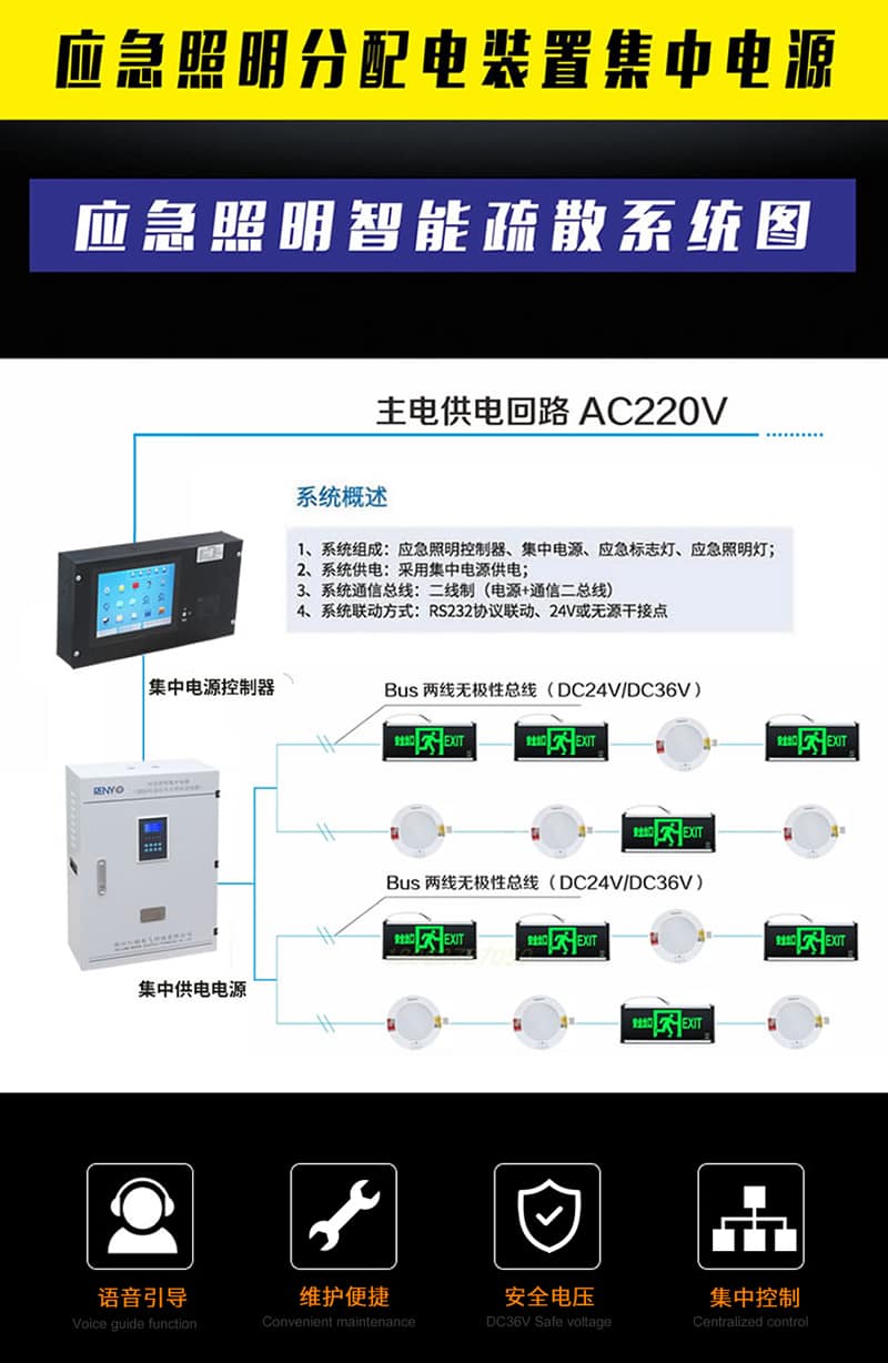 應(yīng)急照明集中電源邏輯圖