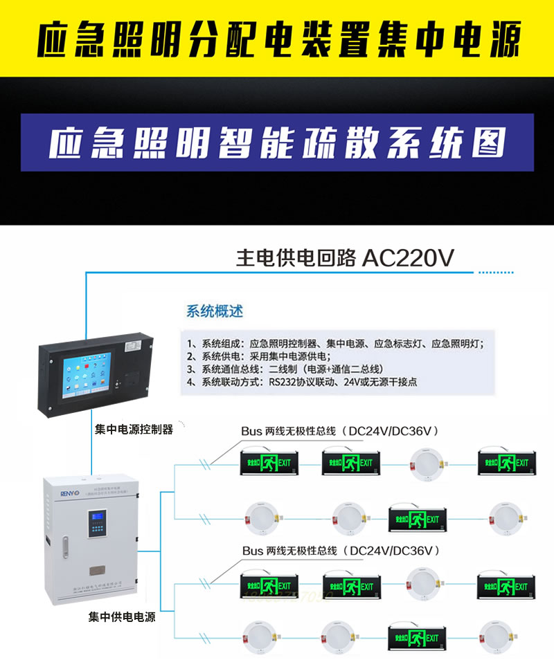 A型集中電源1000W