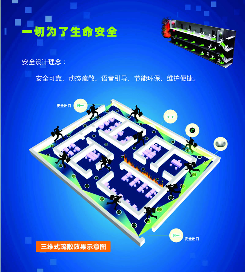 應(yīng)急集中電源600W